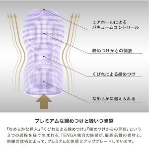 オナホール