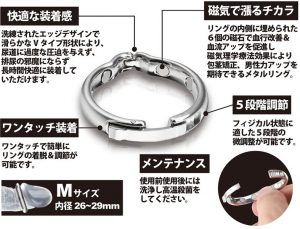 包茎矯正