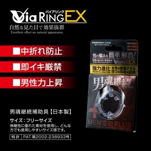 補強グッズ