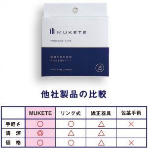 夜のお悩み