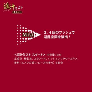 補強グッズ