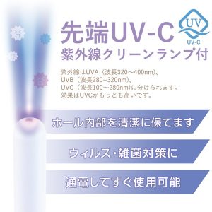オナホール