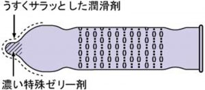 コンドーム