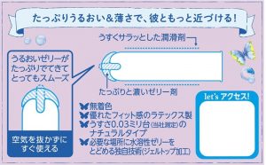 コンドーム