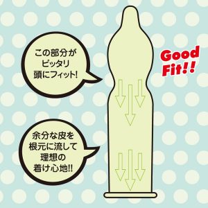 コンドーム