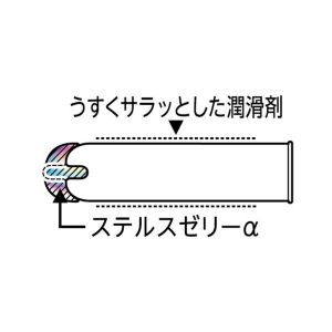 コンドーム