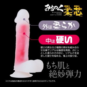 リアル造形