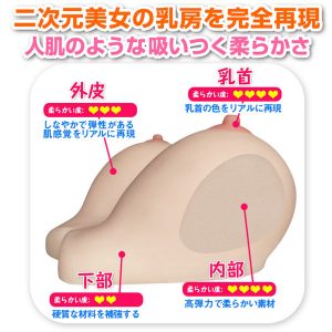 アニメ系商品