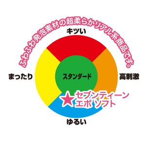 ソフトタイプ