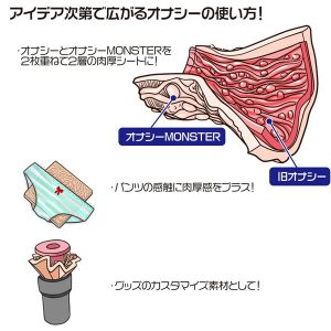アニメ系商品