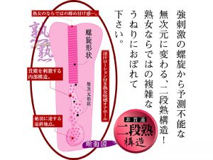 オナホール