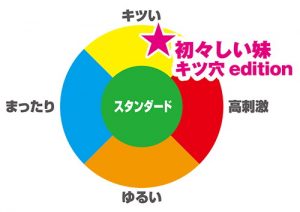 初々しい妹キツ穴edition - Image 6