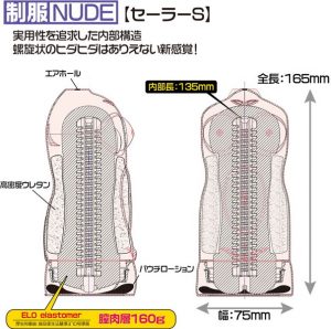 オナホール