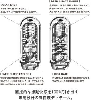 オナホール