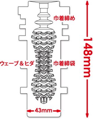 オナホール