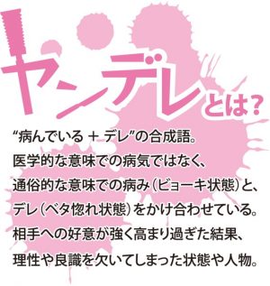 アニメ系商品