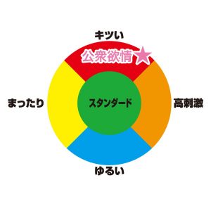 公衆欲情 - Image 6