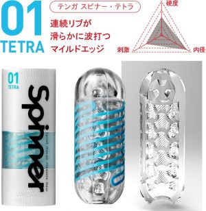 オナホール