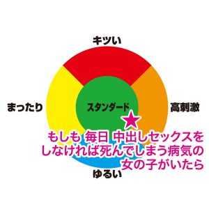もしも 毎日中出しセックスをしなければ死んでしまう病気の女の子がいたら