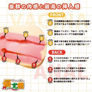 オナホール