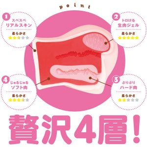 オナホール