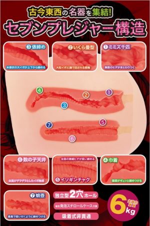 オナホール