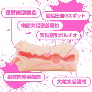 貫通