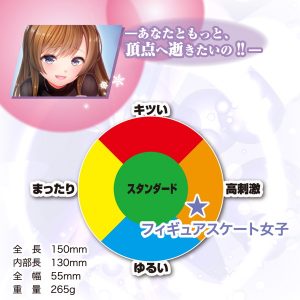 アニメ系商品