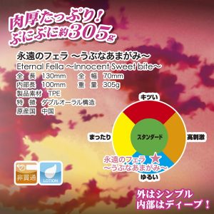 オナホール