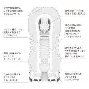 TENGA