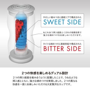 オナホール