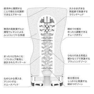 TENGA