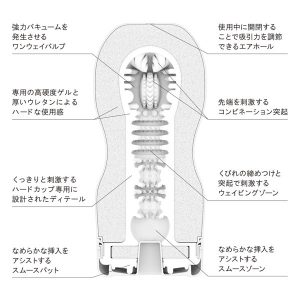 TENGA
