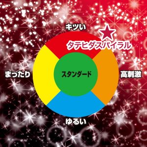 タテヒダスパイラル サキュバスの気まぐれオナホでさ●しばき超ゾリ刺激 - Image 6