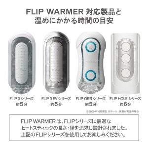 オナホール