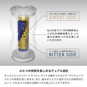 オナホール