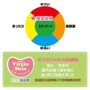 展望欲情 - Image 6