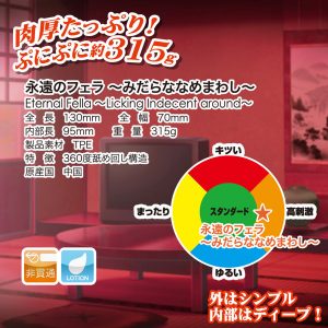 オナホール