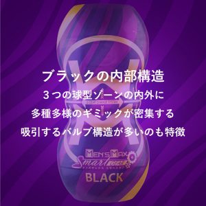 Wホール