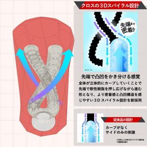 オナホール