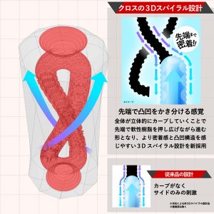 オナホール