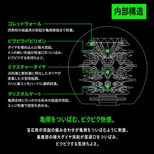 非貫通