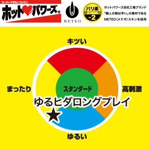 オナホール