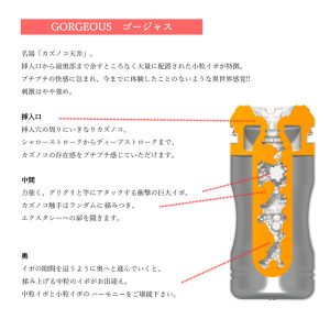 オナホール