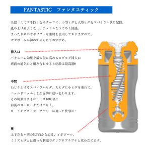 オナホール