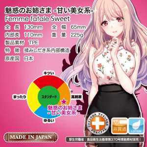 オナホール