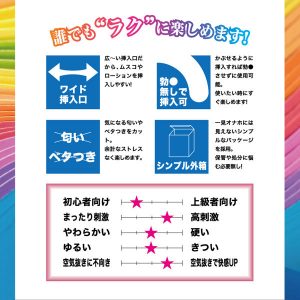 非貫通