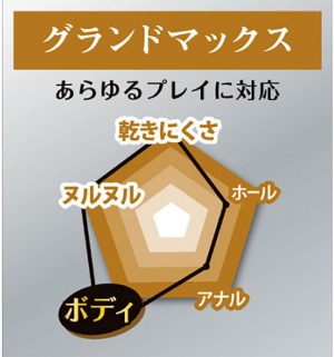 ノーマルタイプ