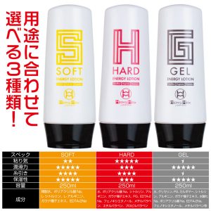 スタンダードローション