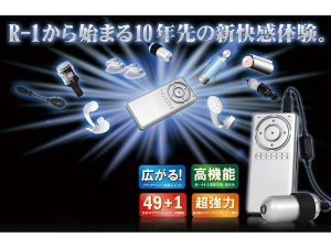 R-1 スターターセット（4181）